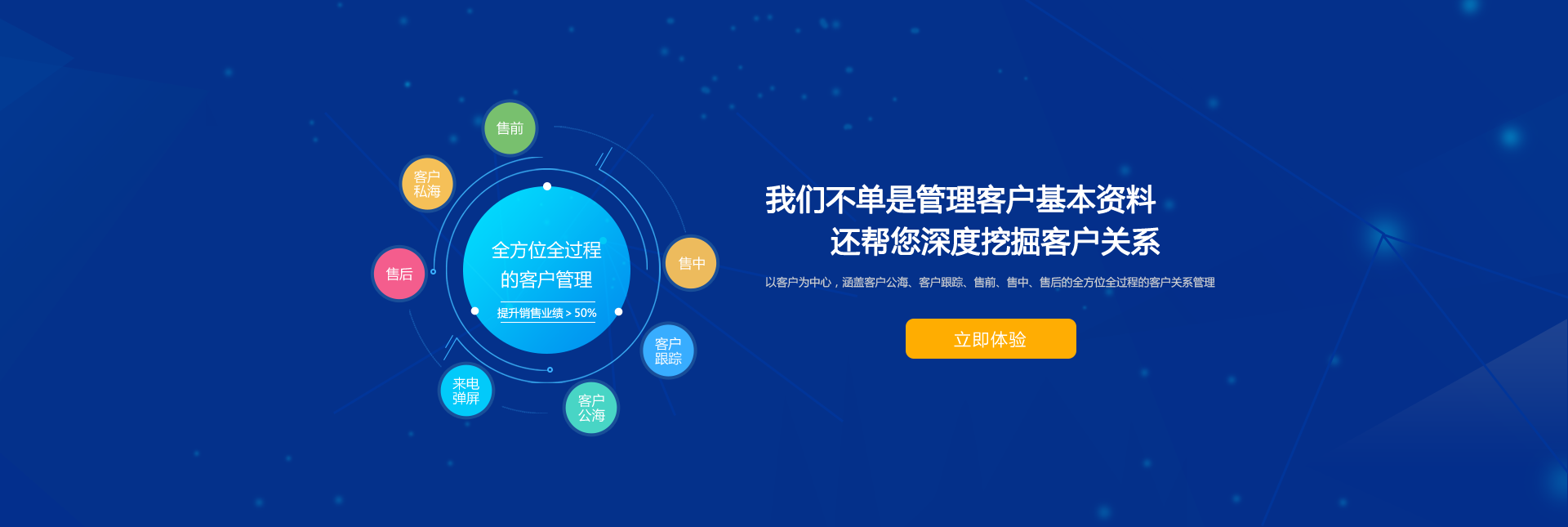 企管宝，一款神奇的客户管理系统！